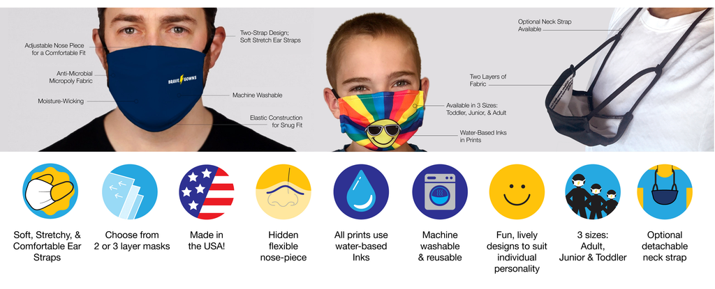 Masks