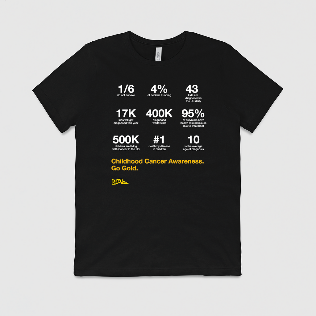 Childhood Cancer Awareness Fact T-Shirt