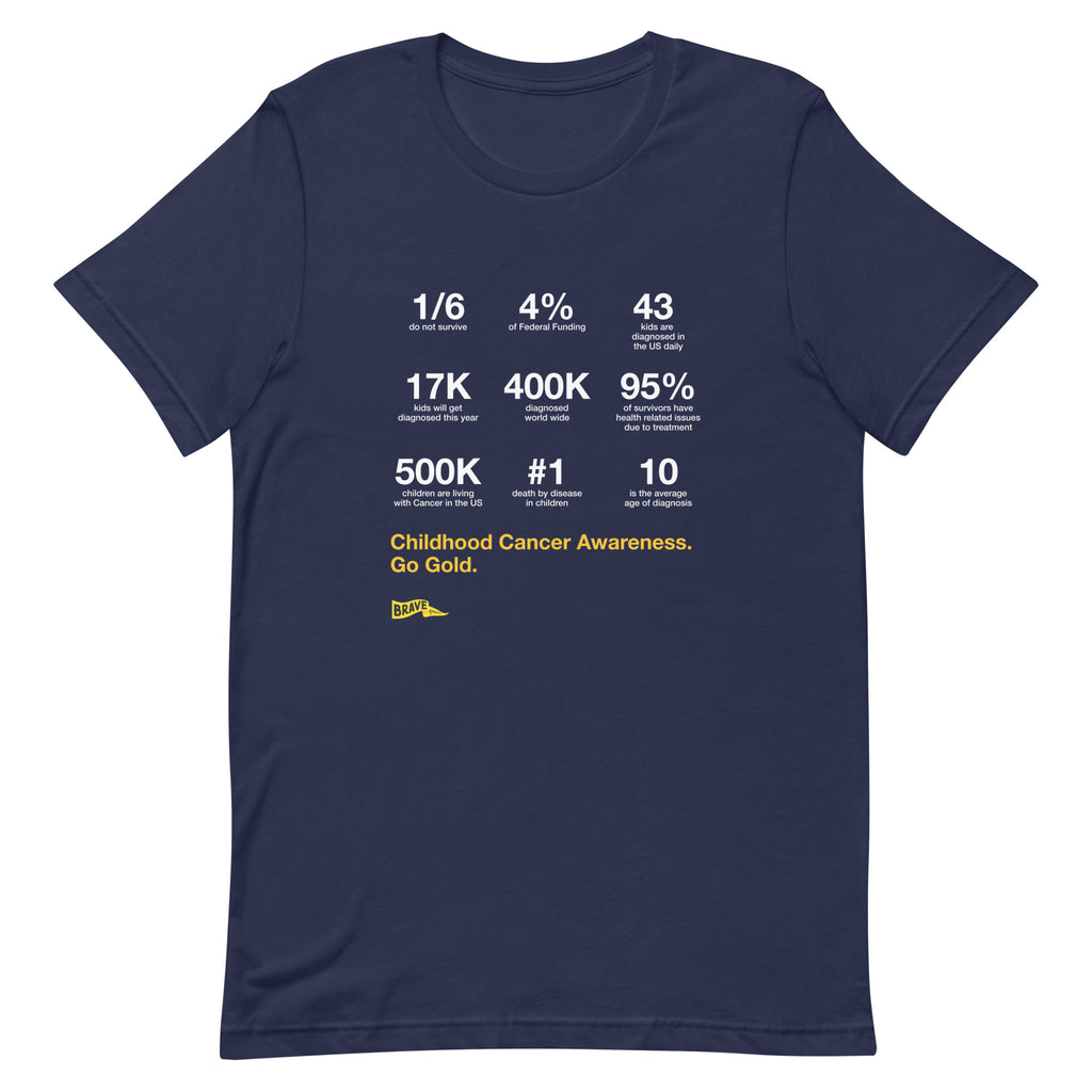 Childhood Cancer Awareness Fact T-Shirt