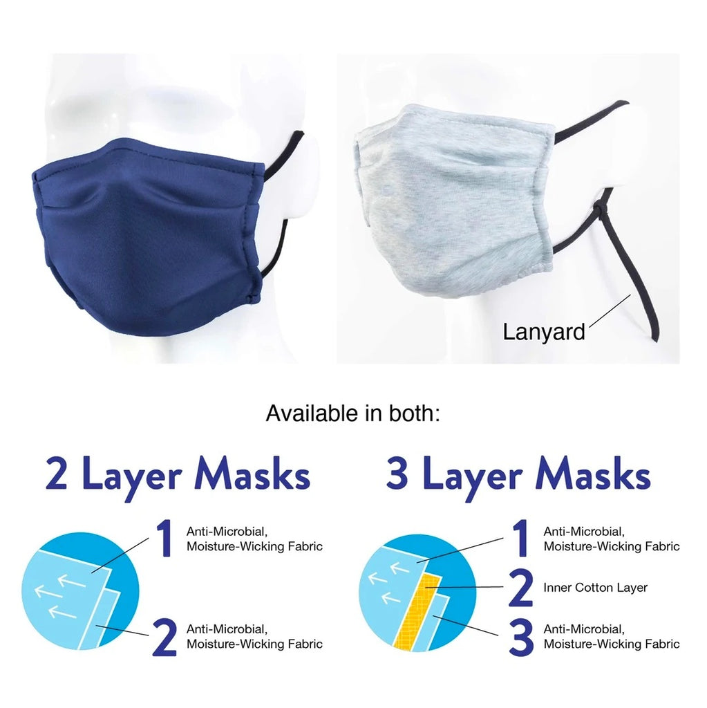 STRIPED WAVES MASK